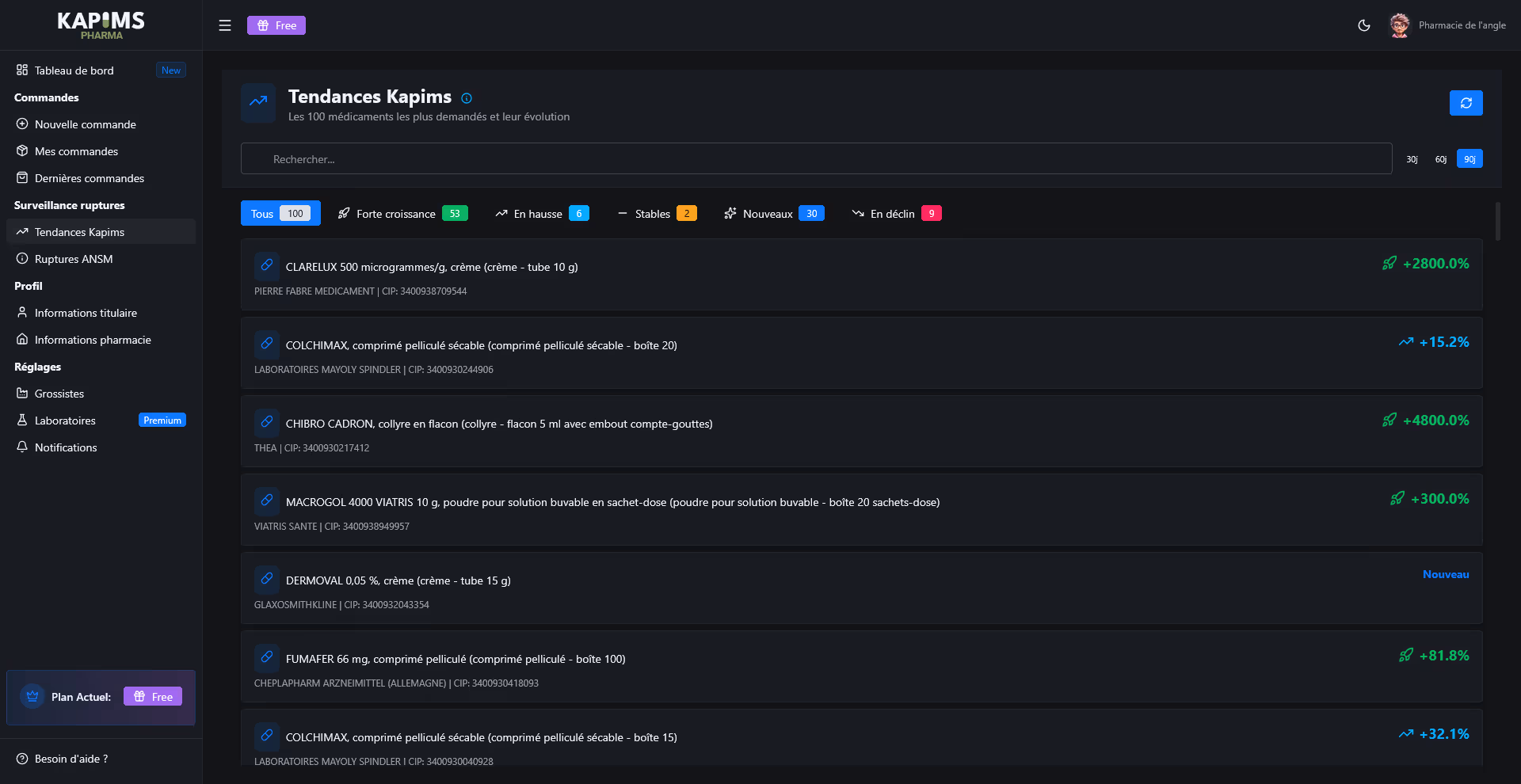 Notifications en temps réel